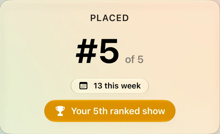 Placed number 5 of 5: your fifth ranked show.