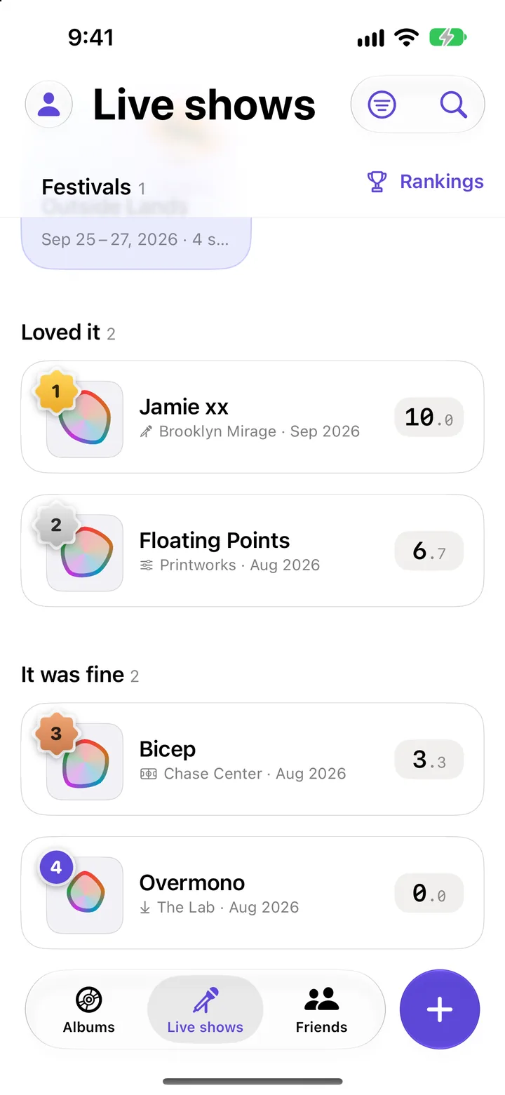 The Live shows tab: Jamie xx, Floating Points, Bicep and Overmono ranked, each with a small radar.